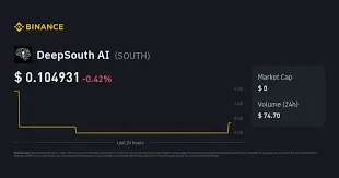 DeepSouth